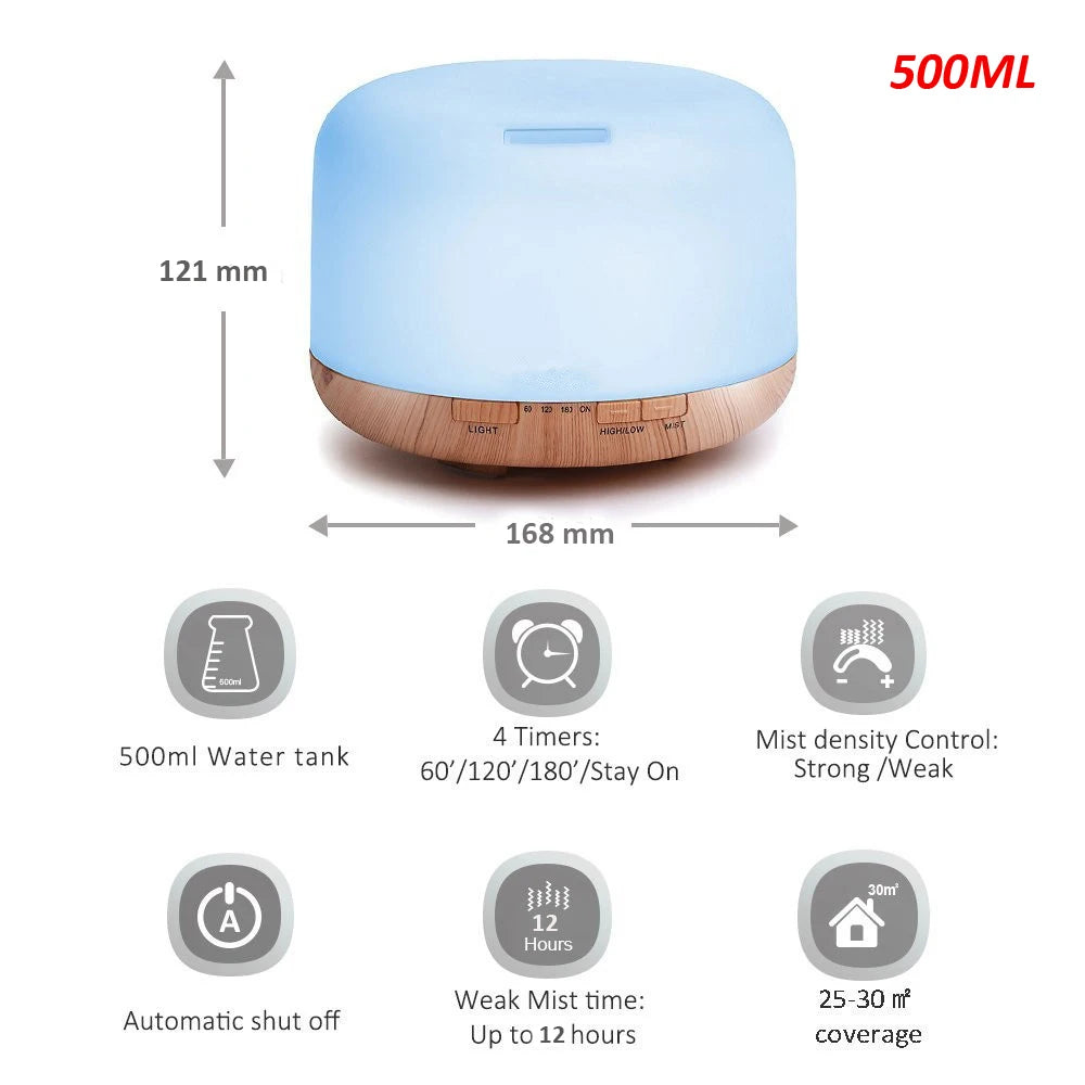 Blue diffuser with dimensions and features on a white background