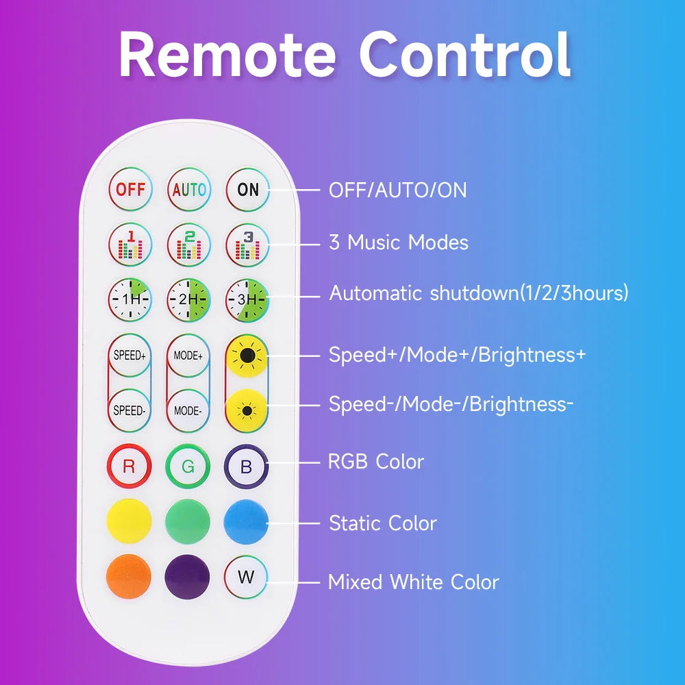 Remote control with labeled buttons on a gradient background