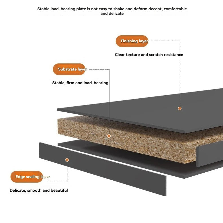 Cross-sectional diagram of a stable load-bearing plate with labelled layers.
