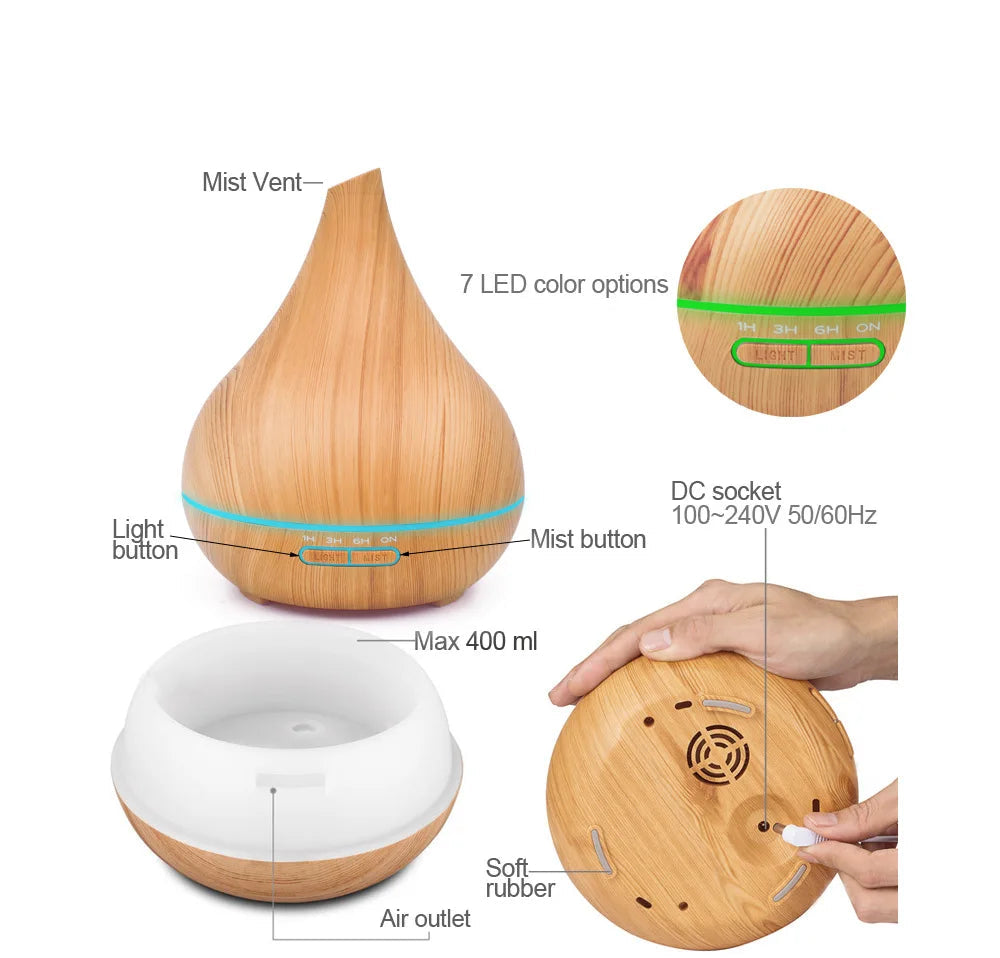 Wooden diffuser with labeled features on a white background