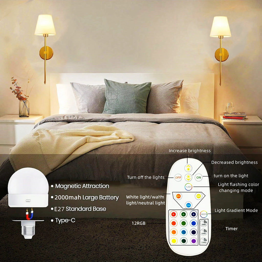 Bedroom scene with a bed, nightstands, and wall lights, featuring a remote control and LED bulb.
