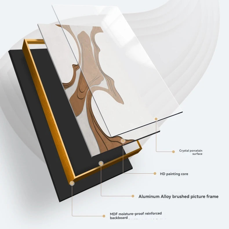 Layered construction detail showing crystal porcelain surface, HD painting core, aluminium alloy frame, and MDF backboard