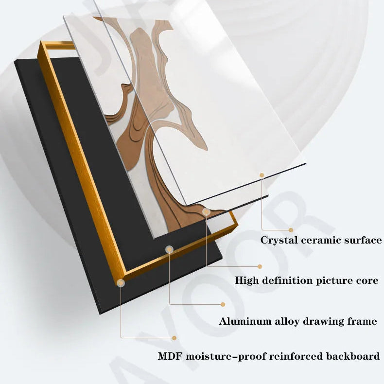 3D illustration of a frame with text describing its features.